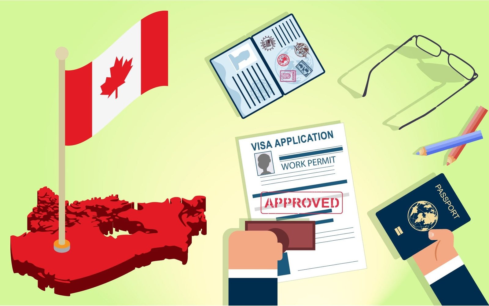 Getting a Work Permit to Work in Canada